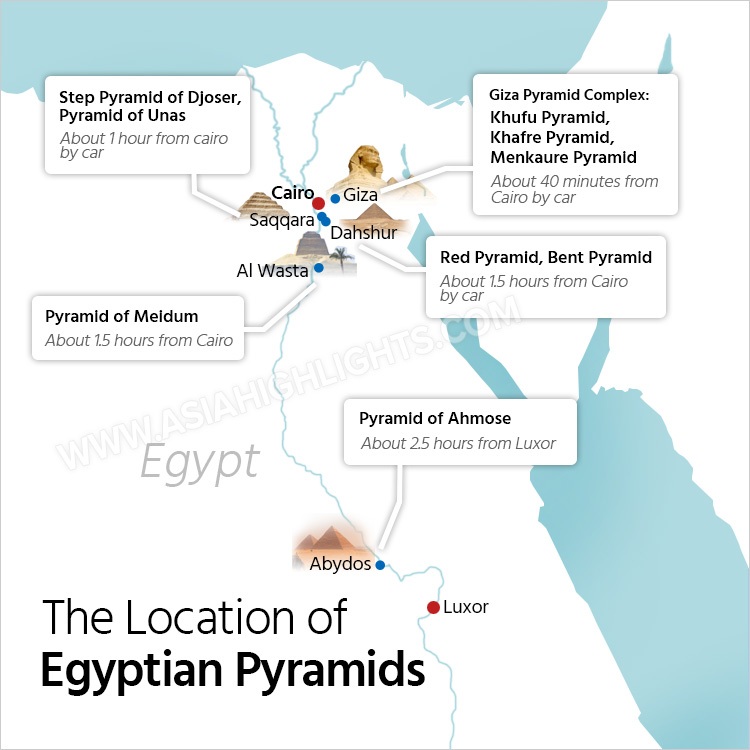 location of pyramids in the world