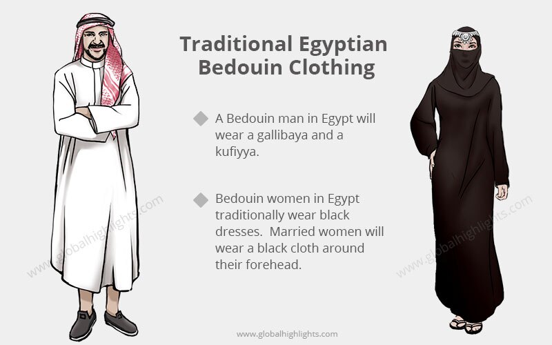 Egyptian Traditional Clothing, Today and in Ancient Time