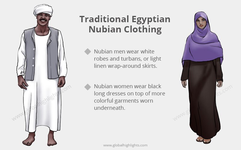 Egyptian Traditional Clothing, Today and in Ancient Time