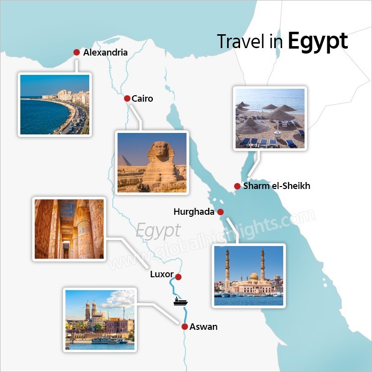 Best And Worst Times To Visit Egypt 2025