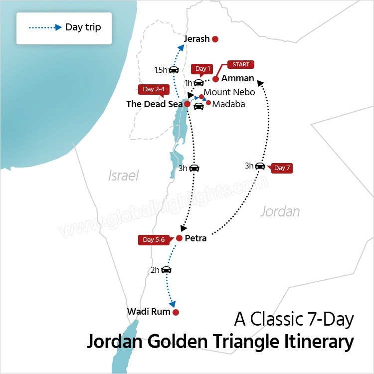 How Long to Spend in Jordan: Itineraries from 5 Days