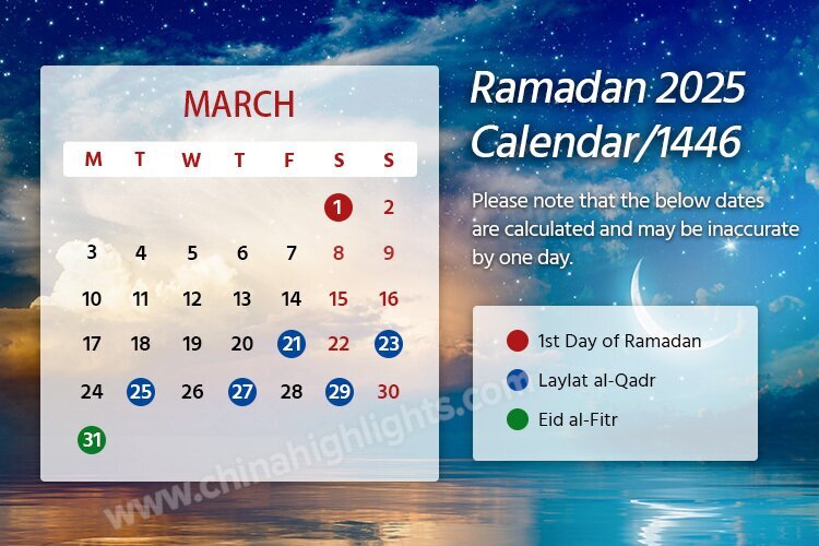 When Is Ramadan in 2025, 2026, 2027, 2028... 2030?