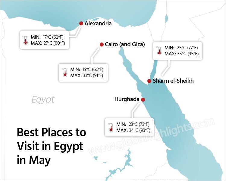 Egypt weather in May, A scorching dry wind descends upon the desert land
