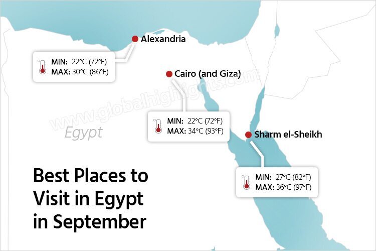 Weather in Egypt in September 2026: Travel Tips for First-Timers Egypt weather in september